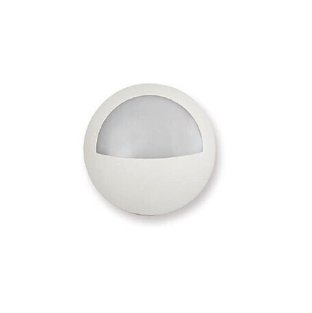 LED Panel light,300TA