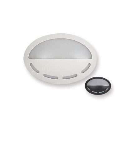 LED Panel light,200TB